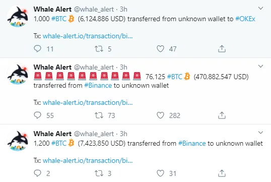 BTC Whale Alert