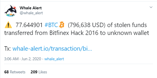 BTC