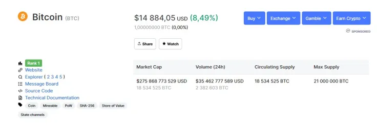 BTC