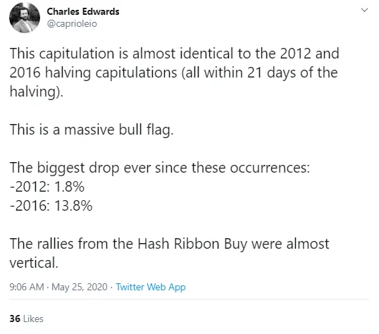 BTC