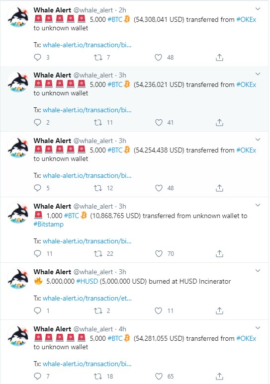 BTC