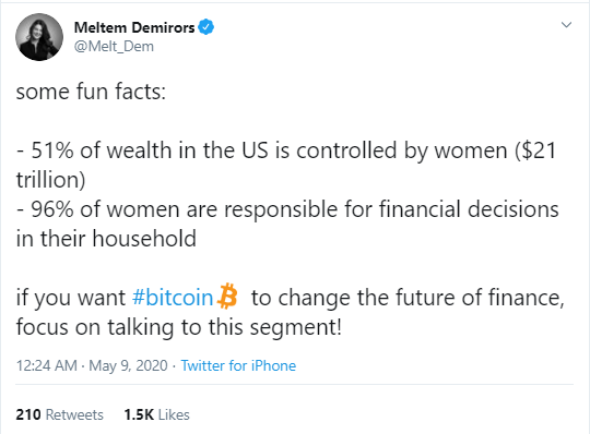 BTC