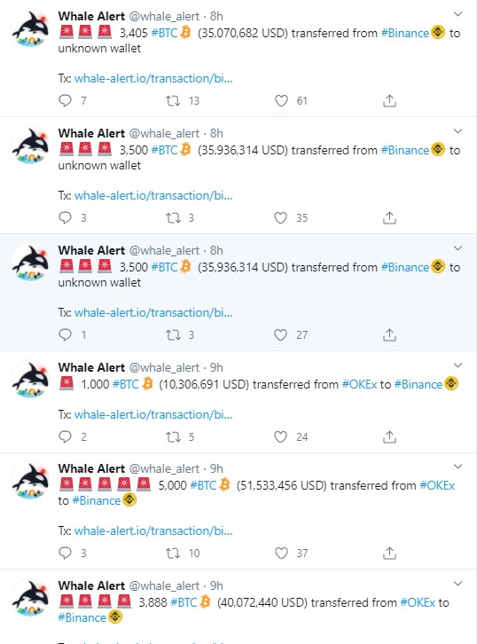 BTC
