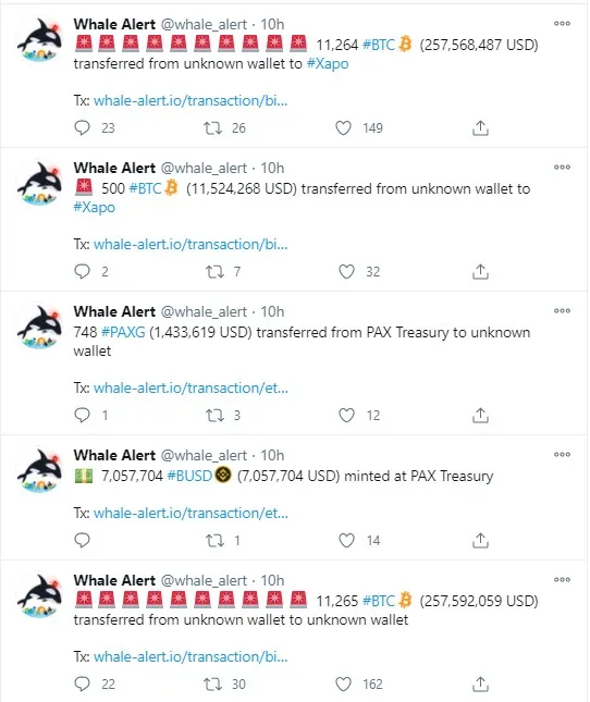 BTC