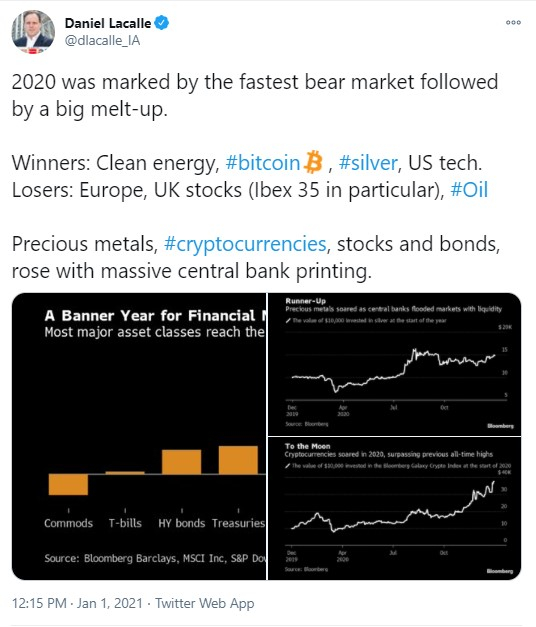 BTC