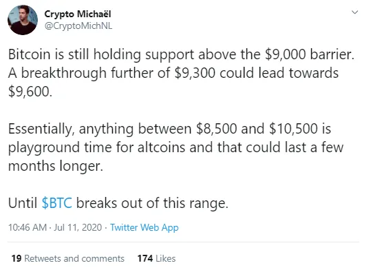 BTC