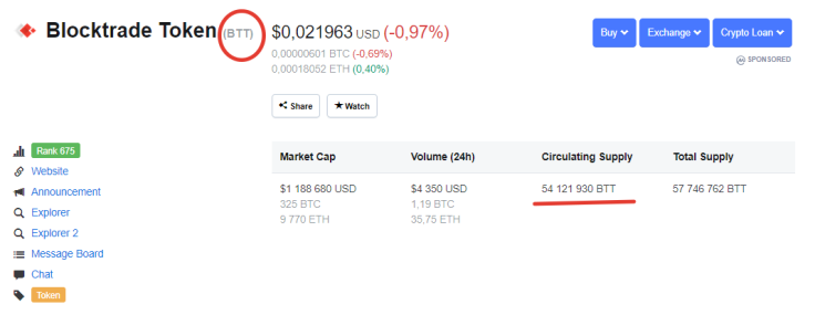 A namesake for BitTorrent coin