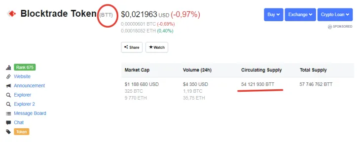 A namesake for BitTorrent coin