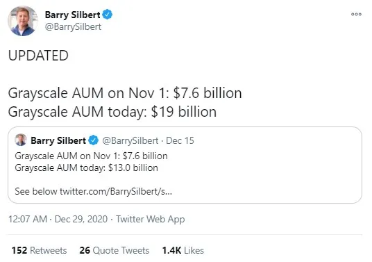 BTC