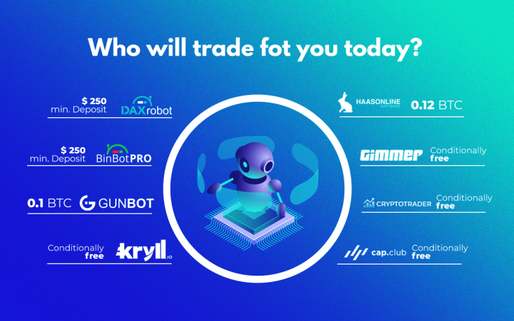 Best cryptocurrency trading bots 2019