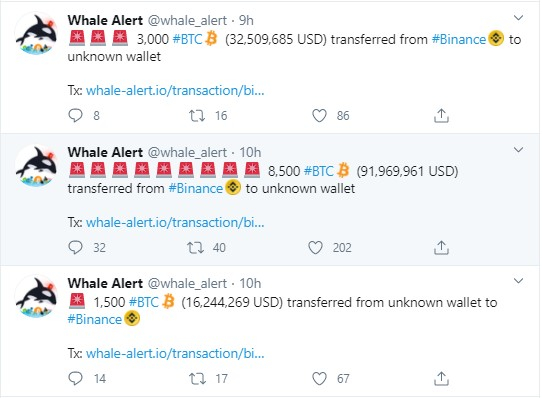 BTC