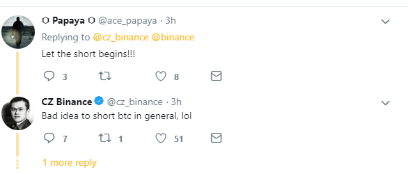 Binance platform rolling