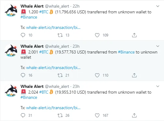 BTC