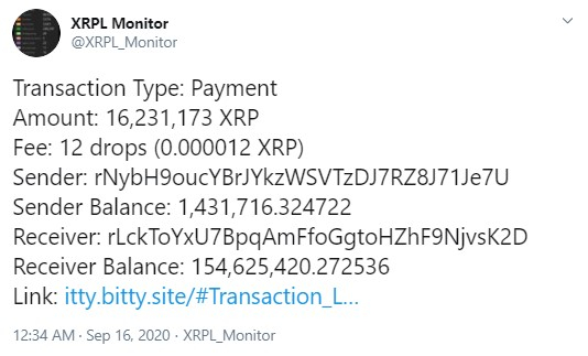 XRP