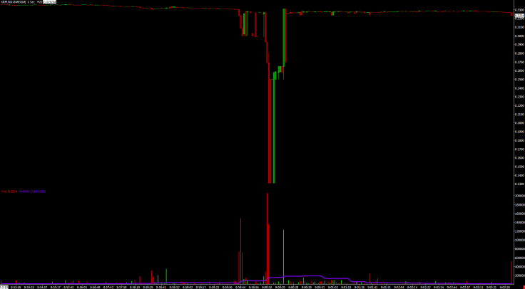 BitMEX