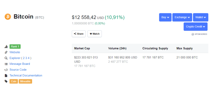 Bitcoin surges to over $12,500, CZ: ‘Bad idea to short BTC’