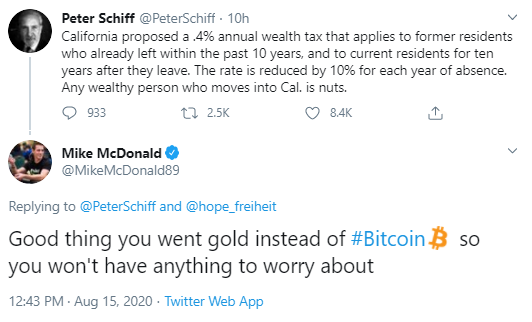 BTC