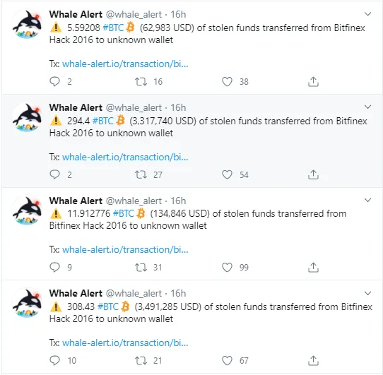BTC