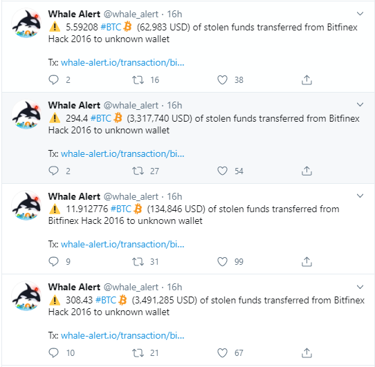 BTC