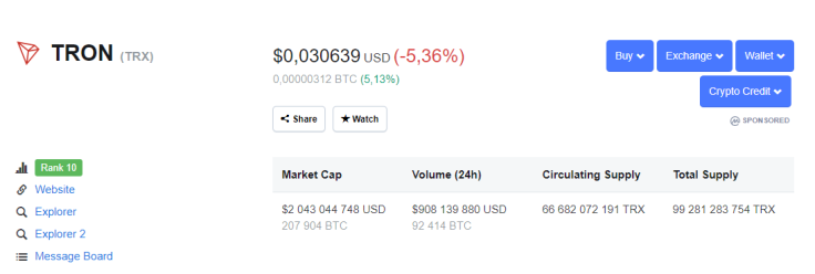 Bithumb to support the BTT airdrop