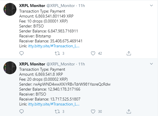 XRP 