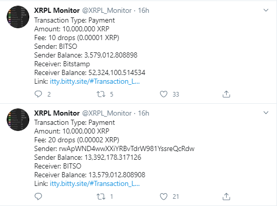 XRP Bitso