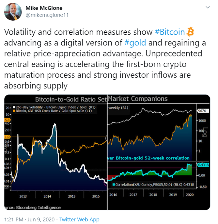 Bloomberg