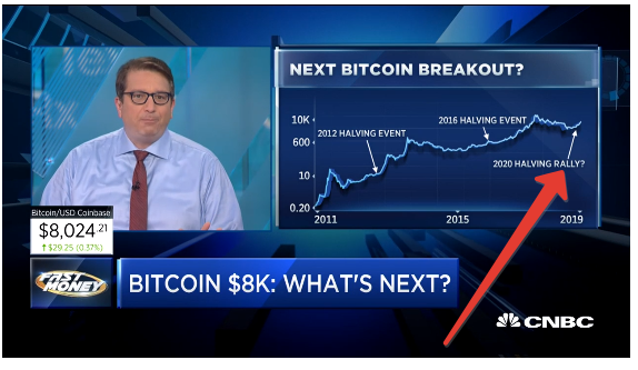 Brian Kelly talking at CNBC’s Fast Money