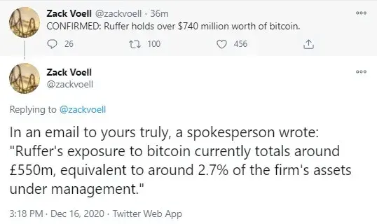 BTC