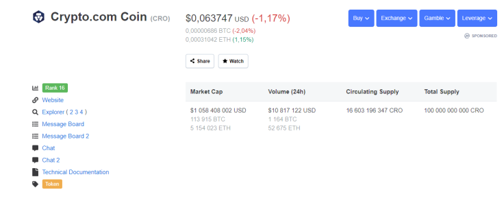 CRO CMC