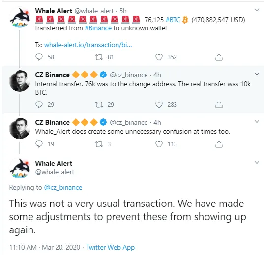 BTC Binance