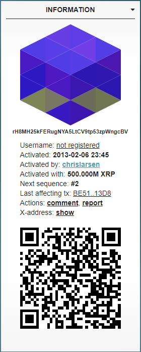 XRP