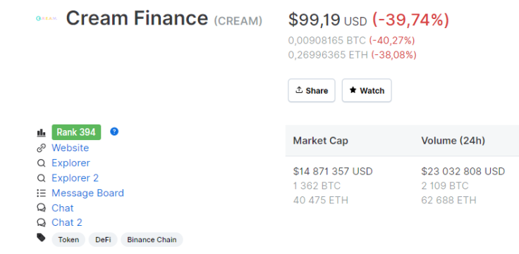 Image by coinmarketcap.com