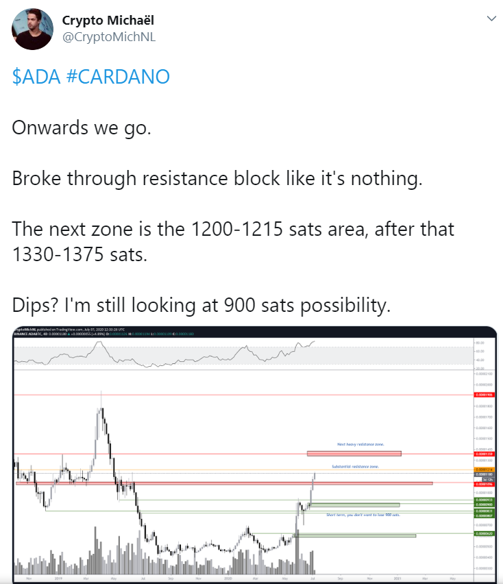 Crypto