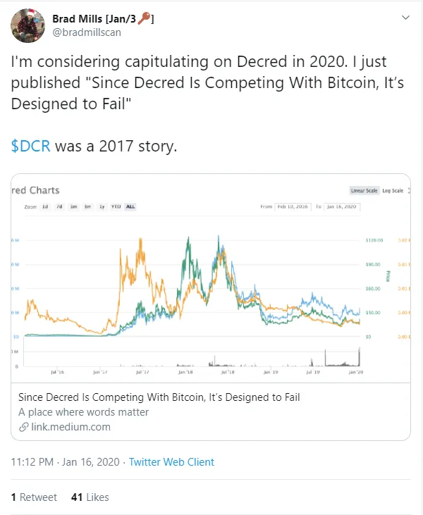 DCR