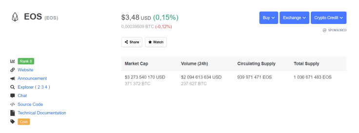 EOS CMC