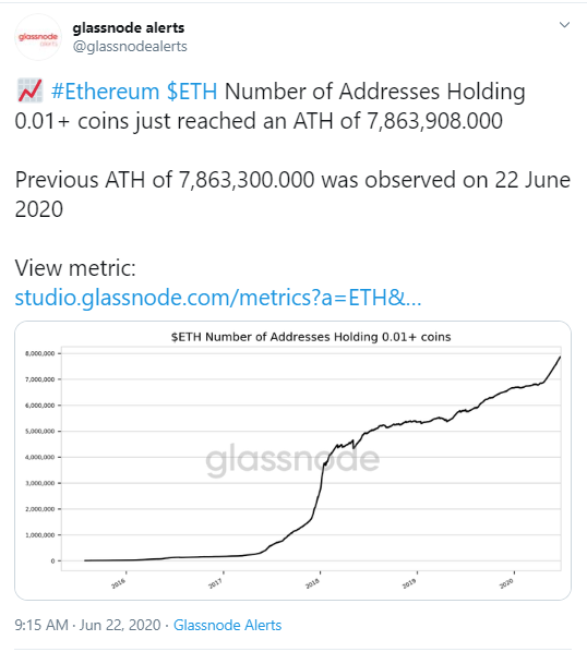ETH