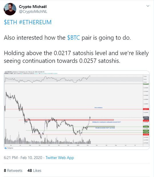 ETH 1