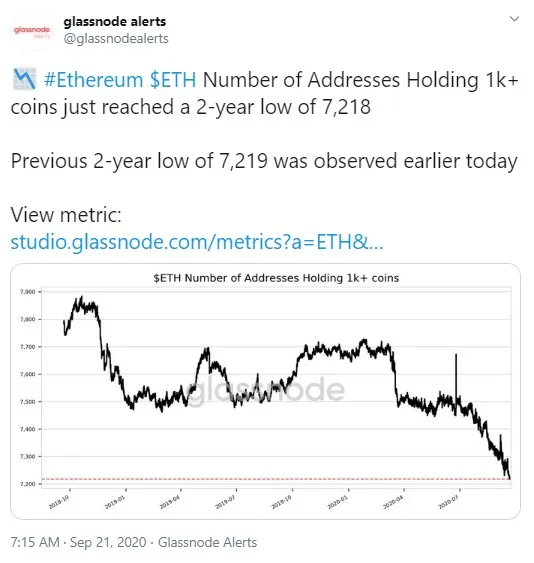 ETH