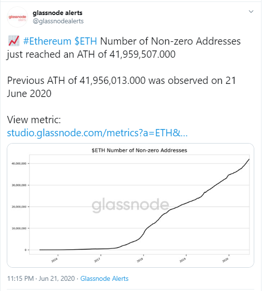 ETH