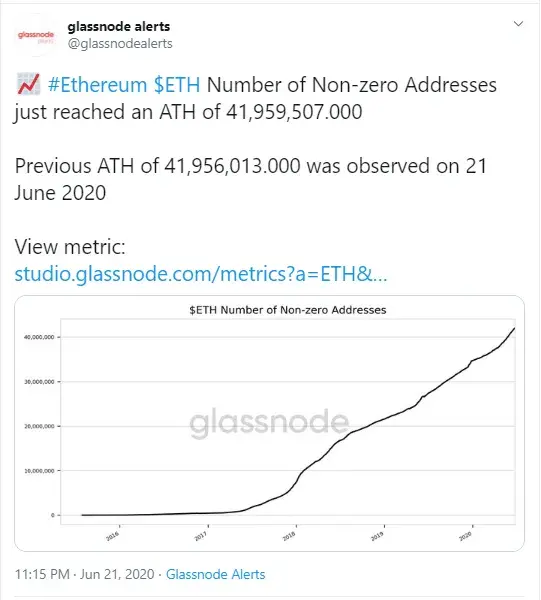 ETH