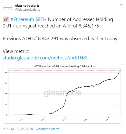 ETH