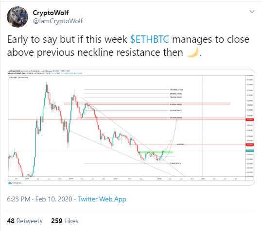 ETH 2