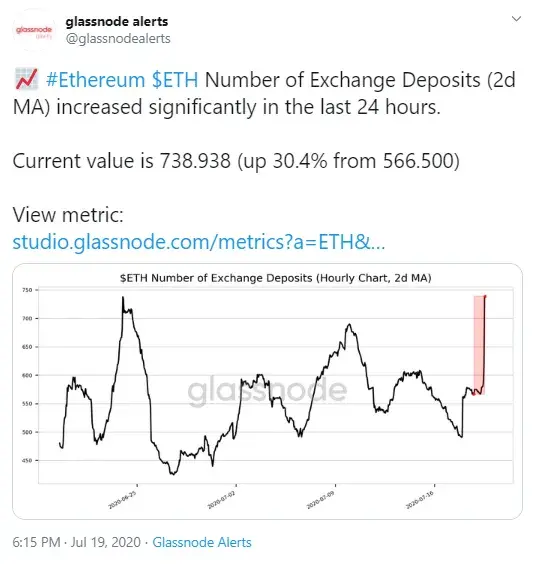 ETH