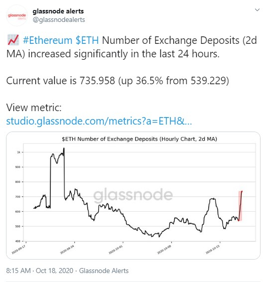 ETH