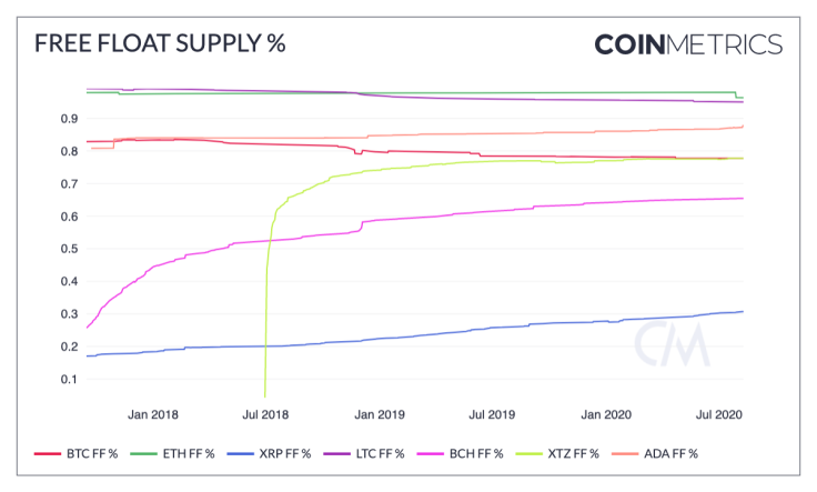 ETHBTC