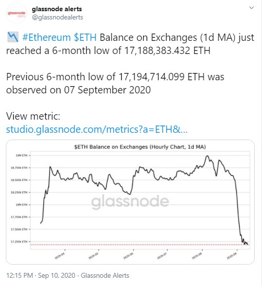ETH