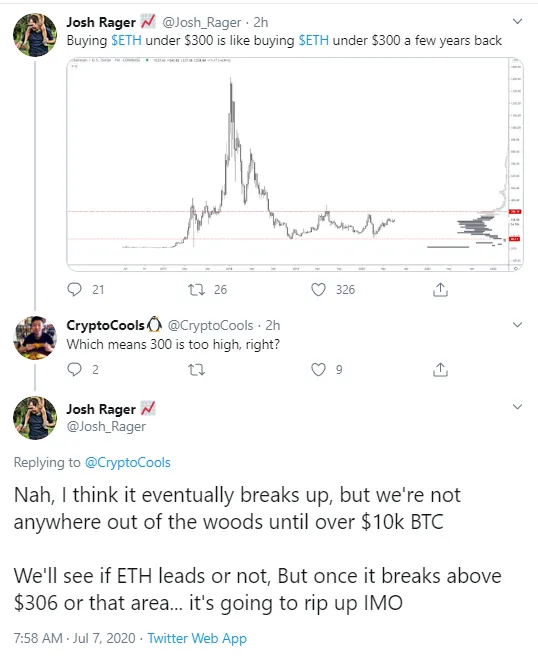 ETH