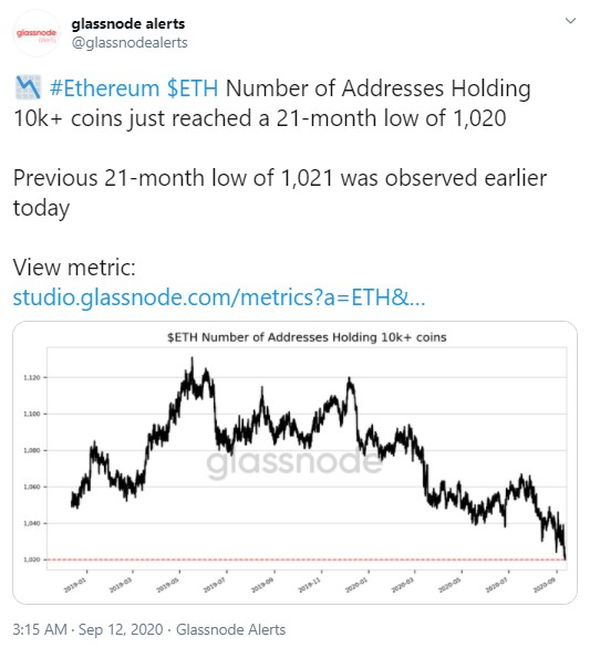 ETH