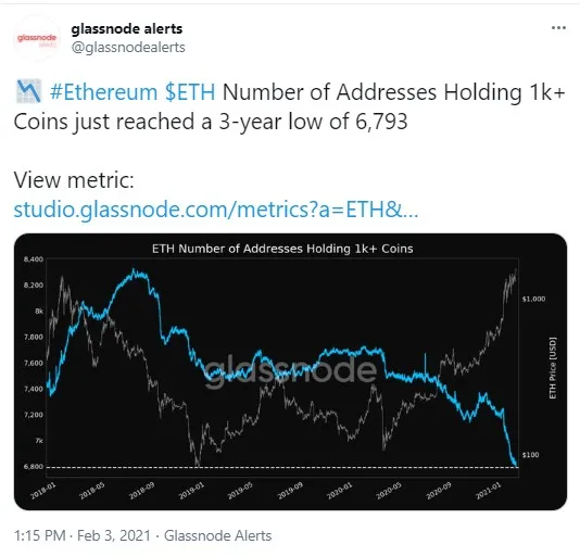 ETH